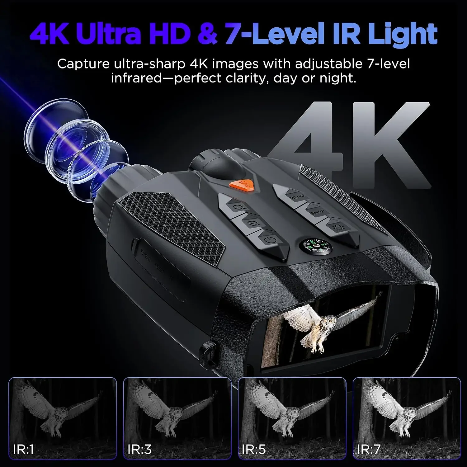 Ночные очки для взрослых с раз – обзор и цена Electronics Gadgets For Gift
