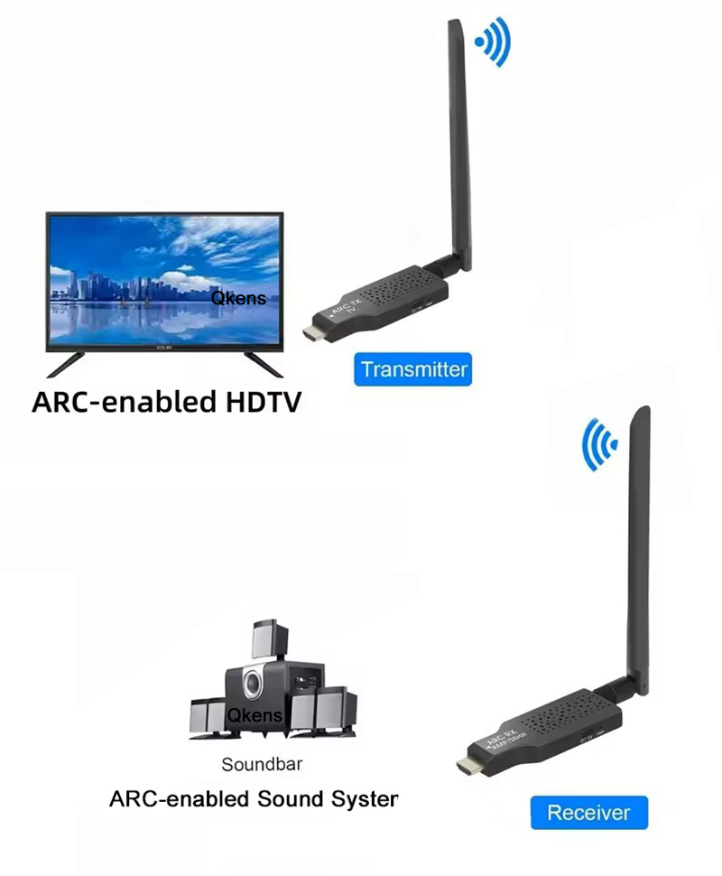 50 м беспроводной аудиопередат – обзор и цена Hdmi Adapter