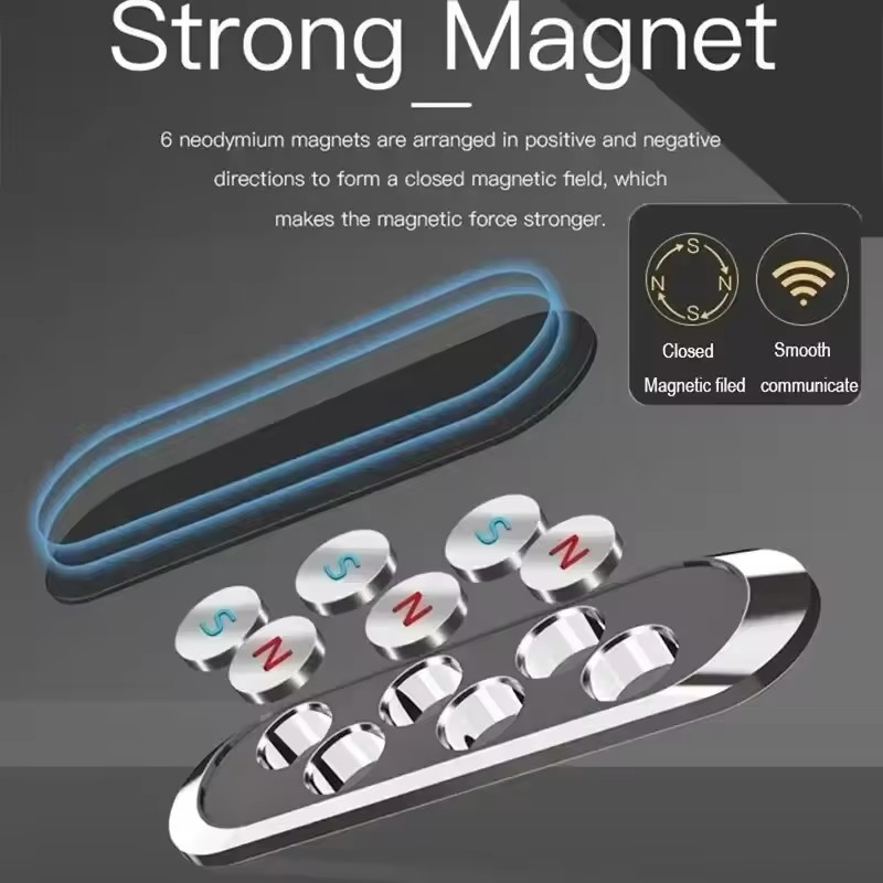 Магнитный автомобильный держат – обзор и цена Phone Holder