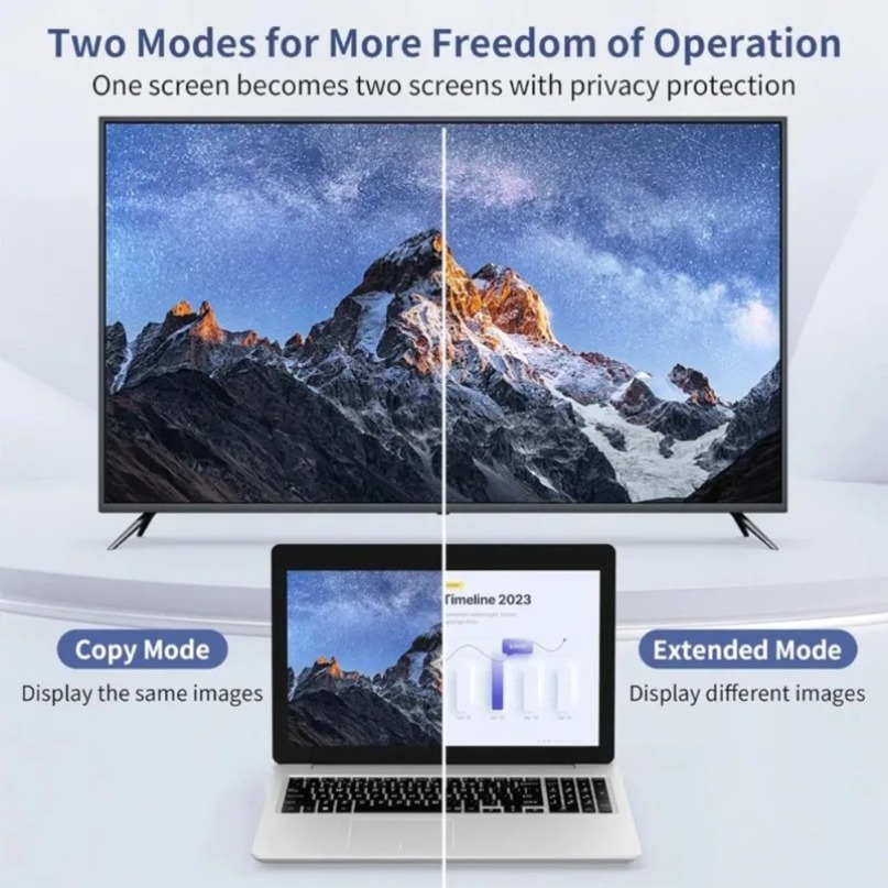 50 м беспроводной передатчик и – обзор и цена Hdmi Adapter